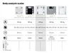 Shape Sense Connect 100 mit Bluetooth® Produktbild-Vorschau 7