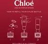 An illustration showing how to refill a Chloe perfume bottle. Produktbild-Vorschau