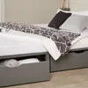 Homestyle4u Bettkasten Aufbewahrung mit Rollen Holz Grau Produktbild-Vorschau 5