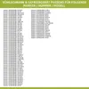Europart Korbrollen mit Halter wie Electrolux 5022681900/6 Produktbild-Vorschau 15