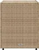 vidaXL Gartenschrank Beige 55x59x69 cm Poly Rattan Produktbild-Vorschau 6