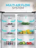 A diagram illustrating the multi-air flow system within an open refrigerator, showing arrows indicating air circulation around food items on different shelves. Produktbild-Vorschau