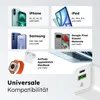 alkaya. Caricatore USB-C+A, caricatore veloce Iphone, Anteprima dell’immagine prodotto 6