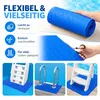 Pool-Leitermatte, 90×23 cm, rutschfeste Poolmatte für Produktbild-Vorschau 3
