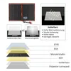 Dokio 100W Faltbares Solarpanel 18V mit 12V Ladecontroller Produktbild-Vorschau 4