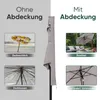 Housse de protection Sekey pour parasol de Ø 240cm, Ø Voir les images du produit 5
