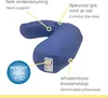 Circulation Maxx Reflexology Electric Muscle Stimulator Produktbild-Vorschau 7