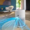 Philips PureProtect Mini Serie 900 Purificatore d'aria Anteprima dell’immagine prodotto 20