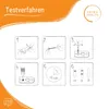 Diagrams illustrating the steps for using a home test kit. Produktbild-Vorschau