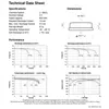 Renata Lithium-Knopfzelle CR2477N, 3V, 950 mAh 703594 Produktbild-Vorschau 4