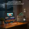 AFERIY Nomad1800 Pro Power Station 1024Wh Generatore Solare Anteprima dell’immagine prodotto 8