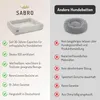 A comparison of a SABRO dog bed with other dog beds, highlighting features and benefits. Produktbild-Vorschau