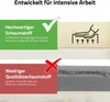 Comparison of high-quality and low-quality foam for intensive use, with checkmarks and cross marks. Produktbild-Vorschau