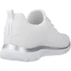 Skechers Summits - Fast Attraction  Sportief - Wit - Maat Produktbild-Vorschau 10
