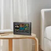 WLAN-Wetterstation mit Aussensensor – Digitale Produktbild-Vorschau 7