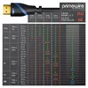 Primewire 8K Premium HDMI Ultra High Speed Cavo 2.1 Anteprima dell’immagine prodotto 6