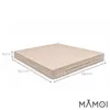 MAMOI® Podložka pod rebriny na cvičenie doma, tréningová Náhľad obrázku produktu 2
