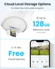 Marketing image showing cloud and local storage options for a security camera, including a SIM card slot and a smartphone app interface. Náhled obrázku produktu