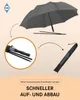 FARE Strand-Sonnenschirm Travelmate Camper Produktbild-Vorschau 9