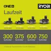Ryobi Narzędzie wielofunkcyjne akumulatorowe 18V ONE+ Podgląd zdjęcia produktu 23