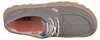 Chaussures Palladium 04660308 Voir les images du produit 4
