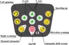 A close-up view of a remote control for a laser level, showing various buttons and their labels. Anteprima dell’immagine prodotto