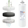 AquaFloow ACTIVATED ALUMINA Vodný filter AF111-CTO_ALUMINA Náhľad obrázku produktu 3