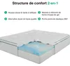 Novilla Memory Foam Matratzenauflage 120 x 190 cm Produktbild-Vorschau 5