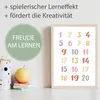 ABC Kinderposter 2er Set Alphabet Lernposter Buchstaben & Produktbild-Vorschau 2