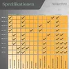 Heidenfeld Infrarotheizung HF-HP105 | Flachheizung - Produktbild-Vorschau 8