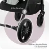 Close-up view of a stroller's wheel and suspension system, with text highlighting features. Náhľad obrázku produktu