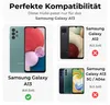 A collage of images showing different Samsung phone models and indicating compatibility with a phone case. Produktbild-Vorschau