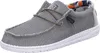 Hey Dude Shoes Mokassin Schnürschuhe WALLY SOX STITCH Produktbild-Vorschau 14