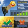 Collage showing solar energy concept with a solar panel, sun, battery charge levels, and comparison of charging speed on sunny vs. cloudy days. Náhled obrázku produktu