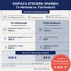 AVERY Zweckform Dziennik kierowcy, samochód z rocznym Podgląd zdjęcia produktu 10