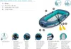 Bateau pneumatique Trek X3 Raft 294 x 137 cm Bestway 61154 Voir les images du produit 17