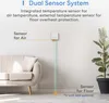 A diagram illustrating the dual sensor system of a thermostat, showing sensors for air and floor temperature. Produktbild-Vorschau