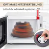 Skládací kryt na mikrovlnnou troubu KitchBo s magnetem pro Náhled obrázku produktu 4