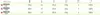 A table showing product specifications for fishing rods. Produktbild-Vorschau