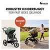 Hauck Buggy & Poussette Runner 3 (avec grands pneus) Voir les images du produit 5