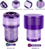 Filter für Dyson V12, 2 Stück Waschbar Ersatz Hepa Filter Produktbild-Vorschau 4