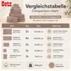 Betz Berlin Handtuch-Set 12-teilig – 100% Baumwolle – ®  – Produktbild-Vorschau 8