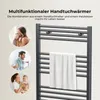 A towel warmer with a towel hanging on it, next to circular images of people using towels. Voir les images du produit