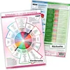 Gefühlsfinder für Therapie und Coaching (2017) Produktbild-Vorschau 1