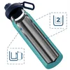 Wessper B3 THERMOSTEEL, termoláhev, objem 0,7 litru, Náhled obrázku produktu 3