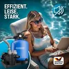 A woman relaxing by a pool, with a pool filter system in the foreground. Produktbild-Vorschau