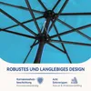 Parasol Puluomi pour balcon, plage ou marché, Ø 290 cm, Voir les images du produit 3