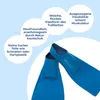 Flipper SwimSafe Flossen blau Größe 28-30 Produktbild-Vorschau 4