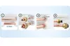 Leitungsset Kältemittelleitung Kupferrohr 1/4"-3/8" 2m + Produktbild-Vorschau 3