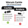 CarMe Mini 2-in-1 Car Adapter, Wireless CarPlay Adapter, Produktbild-Vorschau 3